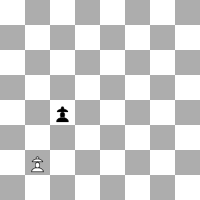 Pawn capture En Passant Pawn capture En Passant
