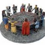 The Round Table